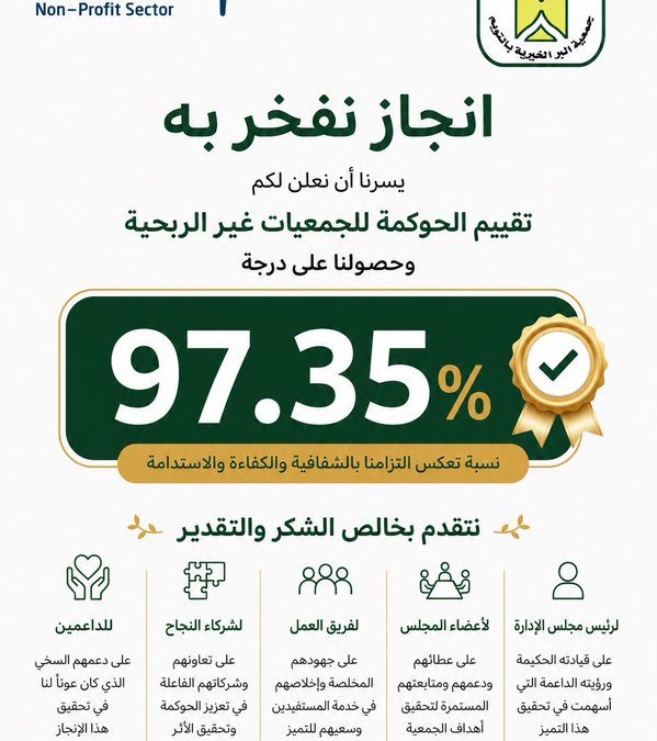 بكل فخر و اعتزاز حققت  جمعية البر الخيرية بالتويم نسبة 97.35% في تقييم الحوكمة، حيث تعتبر هذه النتيجة ثمرة جهد متواصل و عمل دؤوب جاء بعد توفيق الله بجهود مبذولة من فريق العمل في الجمعية